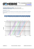 Ball valve lever handle Ref:3022